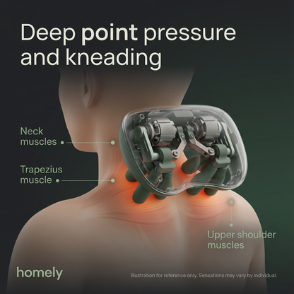Homely Kneading Pro Massager